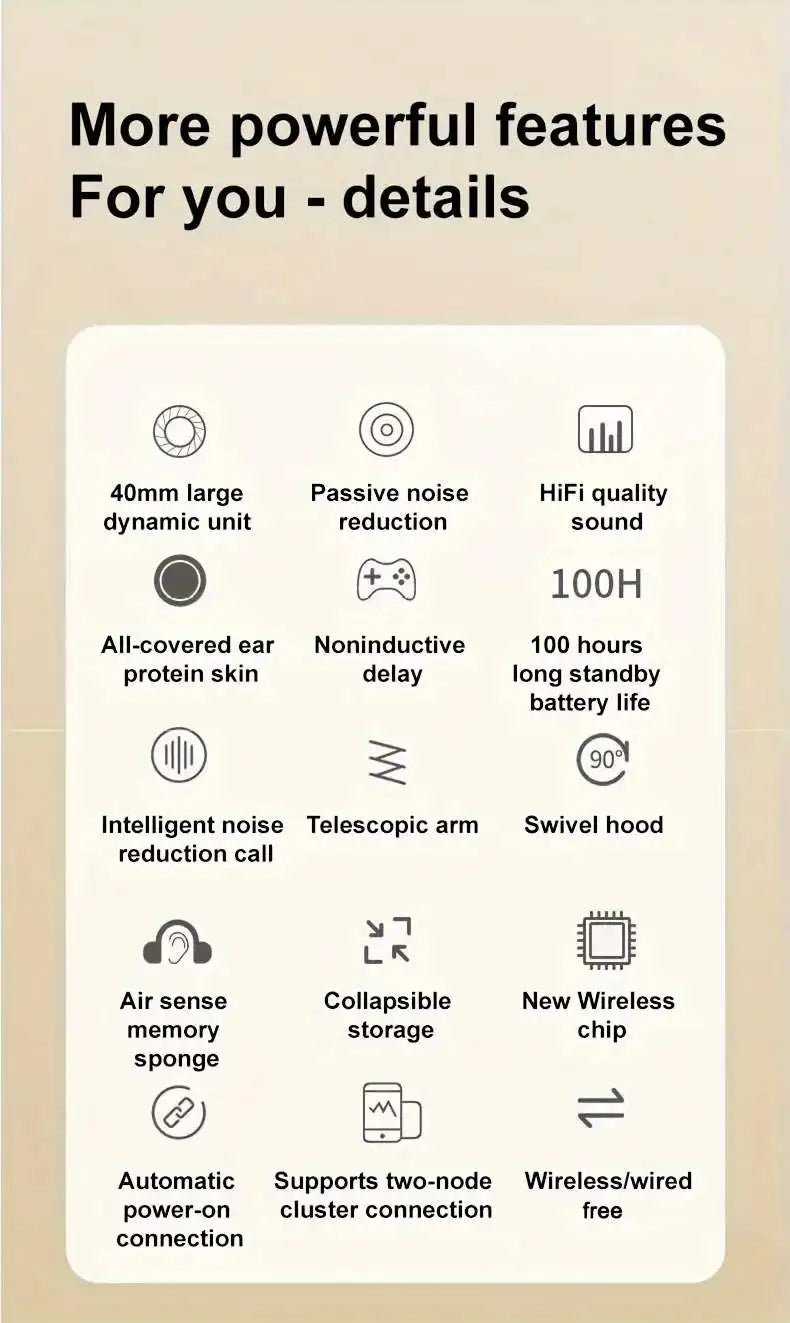 Headphones P2961 Wireless Bluetooth 5.3 Original Earphone Stereo Hifi Headset 400mAh 100h Super Long Battery Life Game Earbuds